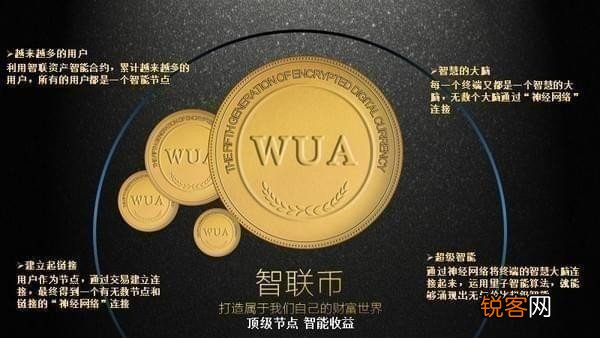智联币一个价格是多少？智联币的价格详情介绍！