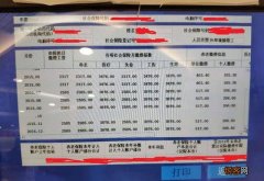 离职当月公司要不要为员工缴纳社保？