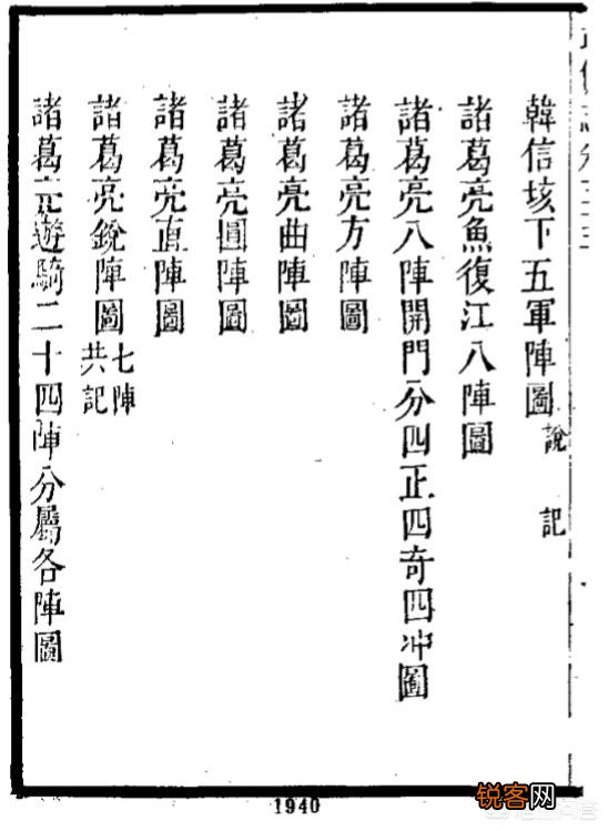 “八阵图”真是诸葛亮所创吗？