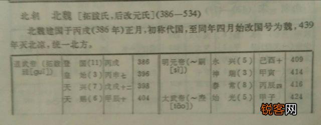 从古到今,中国出了多少皇帝？