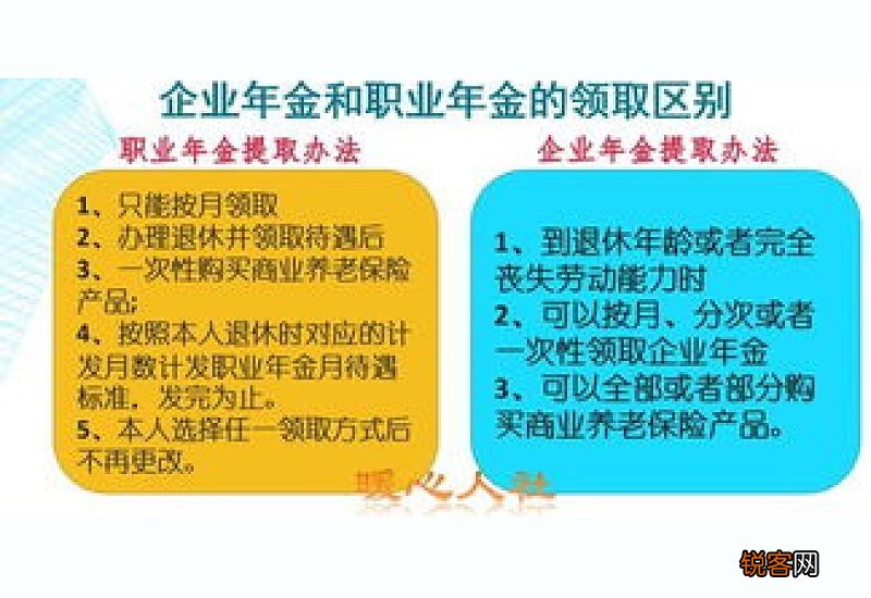 退休后企业年金也像养老金一样是按月领取吗？