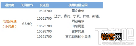 怎么取消超级qq