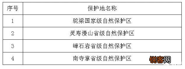 在石家庄有什么可以带女朋友去游玩的地方吗？