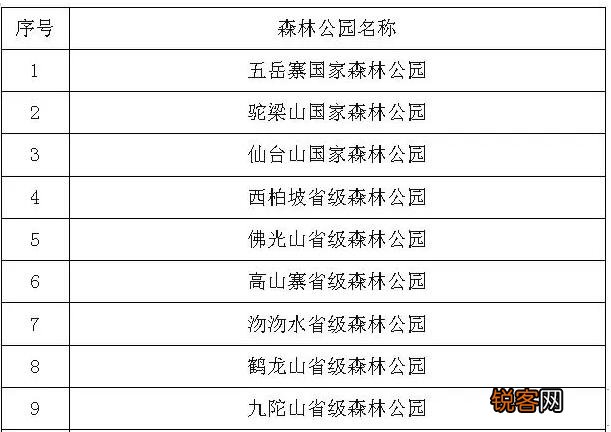在石家庄有什么可以带女朋友去游玩的地方吗？