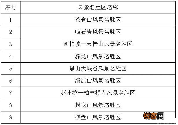 在石家庄有什么可以带女朋友去游玩的地方吗？