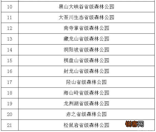 在石家庄有什么可以带女朋友去游玩的地方吗？