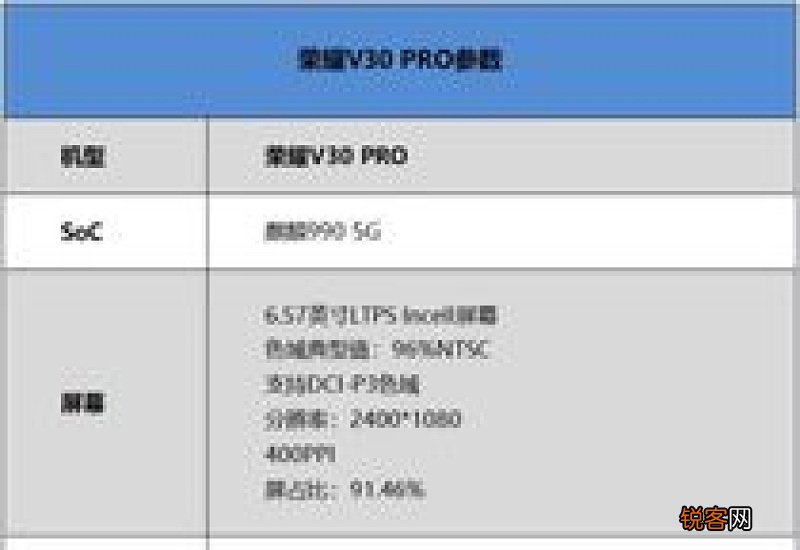 荣耀90pro参数配置详情表 荣耀90pro参数价格配置
