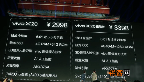 vivo x20总共有多少个版本 vivo x20各个版本配置及价格详细介绍