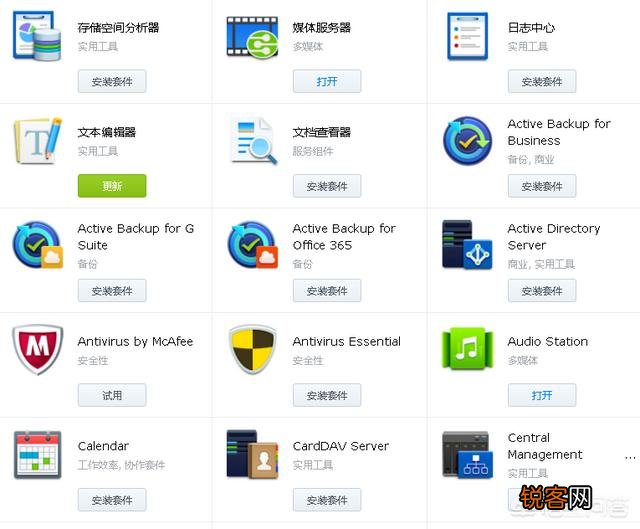 现在网络越来越普及了,家庭如何搭建私有云盘？