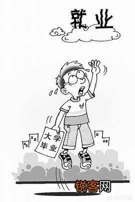 刚毕业的大学生,在石家庄月薪多少算比较正常?