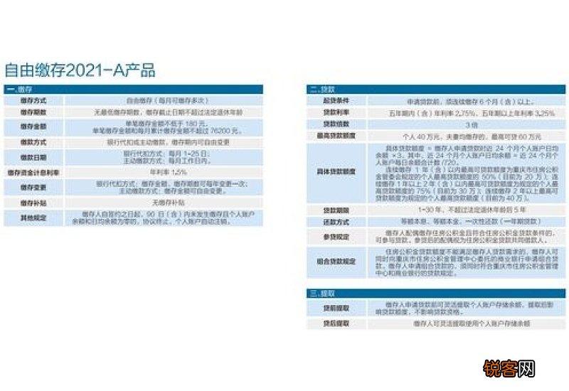 灵活就业人员能缴存公积金吗？