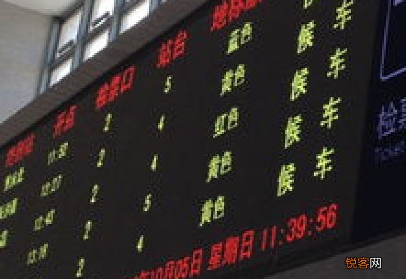 火车站地标颜色什么意思
