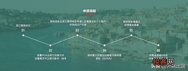 移民葡萄牙的条件是什么呢？