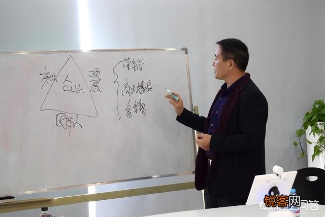 如何突破小微企业的发展困境和发展策略？