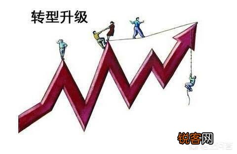 如何突破小微企业的发展困境和发展策略？
