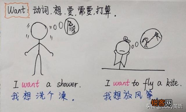 本人喜欢英语,也在通过看美剧学习英语,大家交流一下怎么样学习？