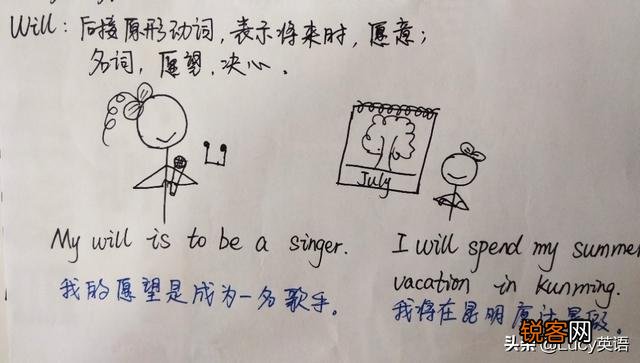 本人喜欢英语,也在通过看美剧学习英语,大家交流一下怎么样学习？