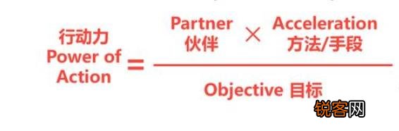 怎么制定一个切实可行的目标以提高执行力？
