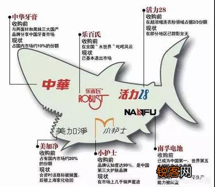 马化腾作为京东最大股东,为什么要扶持拼多多,这不是集团内斗吗？
