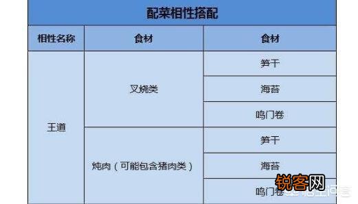 IOS系统有哪些让你上瘾的模拟经营类游戏？