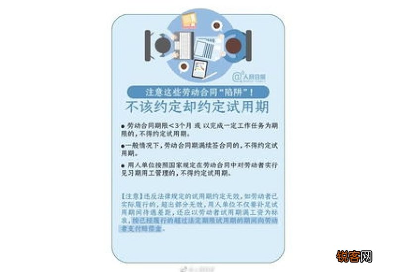 大学毕业生求职，用人单位拒不签订劳动合同怎么办？