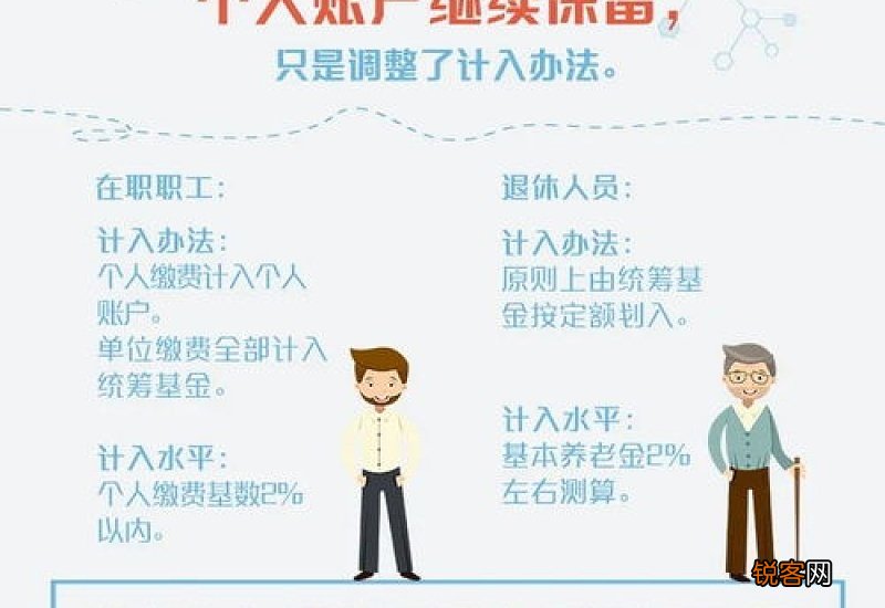 医保个人账户钱少了 受益者是谁？