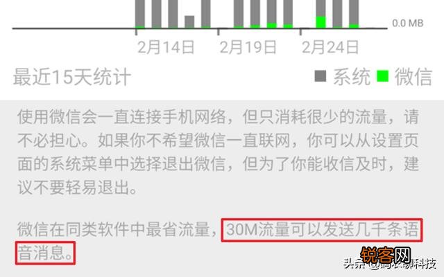 1G流量能干什么？形象通俗点,打个比喻,能看多少集电视剧,下载多少软件,发多少条信息等等？