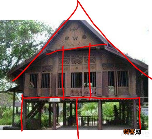 为什么中国古代的首都称为“京”？汉字“京”的本义是什么？