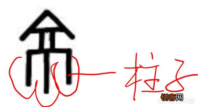 为什么中国古代的首都称为“京”？汉字“京”的本义是什么？