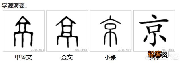 为什么中国古代的首都称为“京”？汉字“京”的本义是什么？