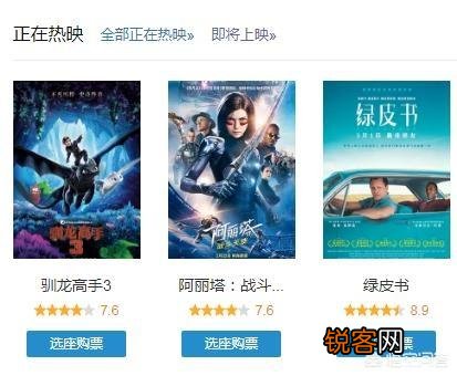 系列电影《驯龙高手3》每日票房干掉大片《阿丽塔：战斗天使》,为何网友说水军多？