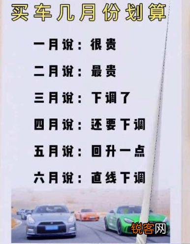 去4S店买车,怎么谈价格?所谓裸车价是什么意思？