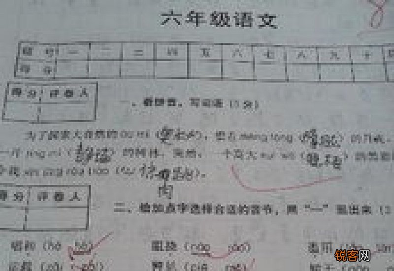 考试后的反思中考作文600字
