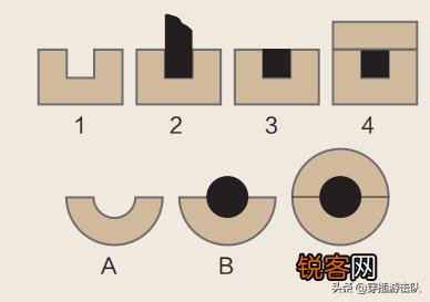 为什么涂机读卡一定要用2B铅笔？2B铅笔有什么特别？