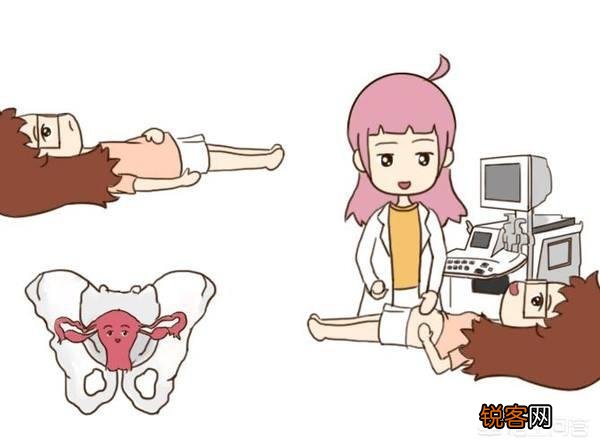 大排畸以后,为什么还要再做至少2次B超?真的重要吗?