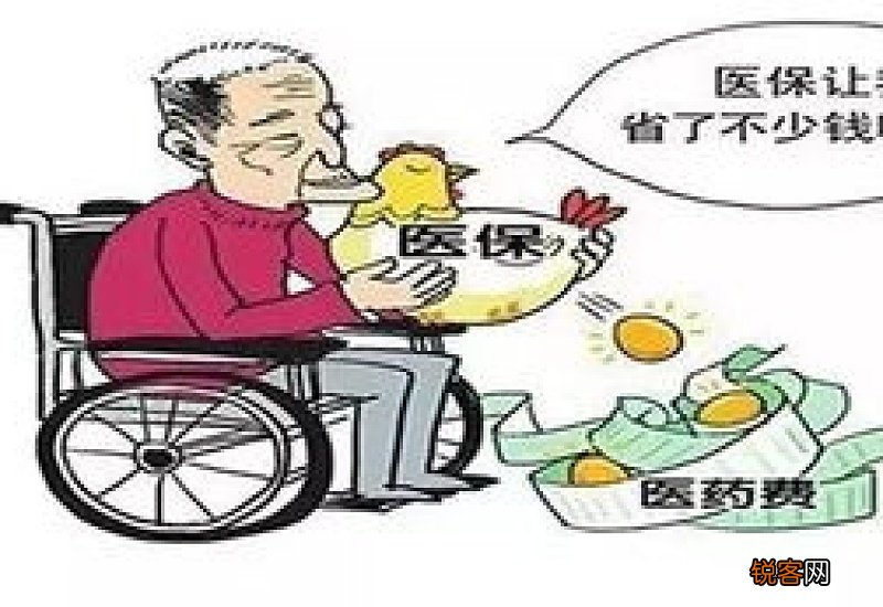 已经自费的还能医保报销吗？医保报销的时间限制