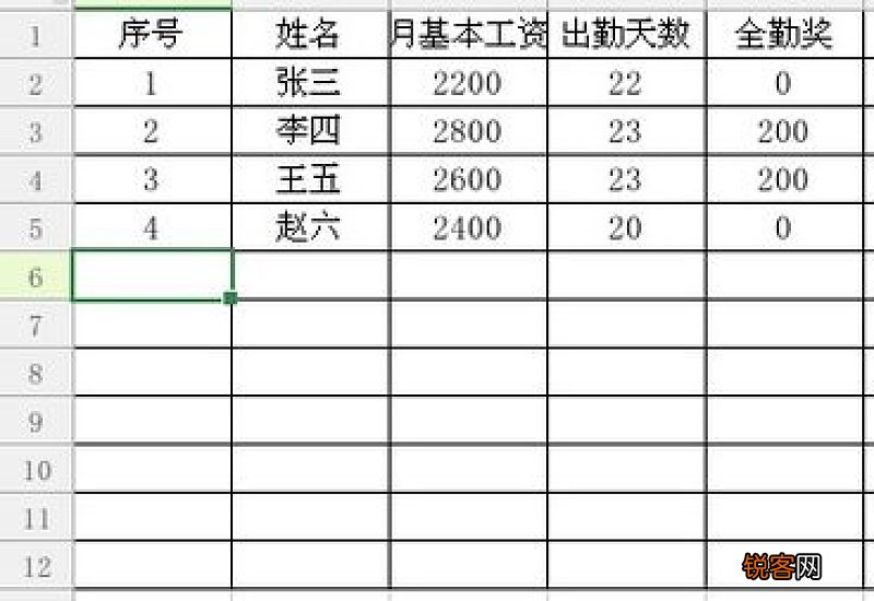 全勤奖包含在工资里吗？