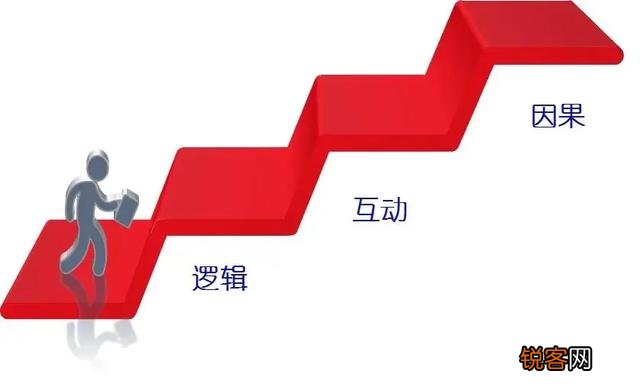 普通人做什么兼职？