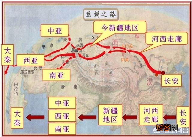 历史上的楼兰古国经历了什么？