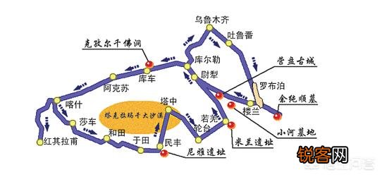 楼兰存在吗？