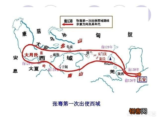 为何楼兰古国在沙漠里繁华了800年？
