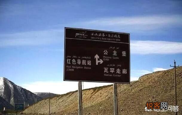 阿富汗的“瓦罕走廊”有什么战略价值吗？