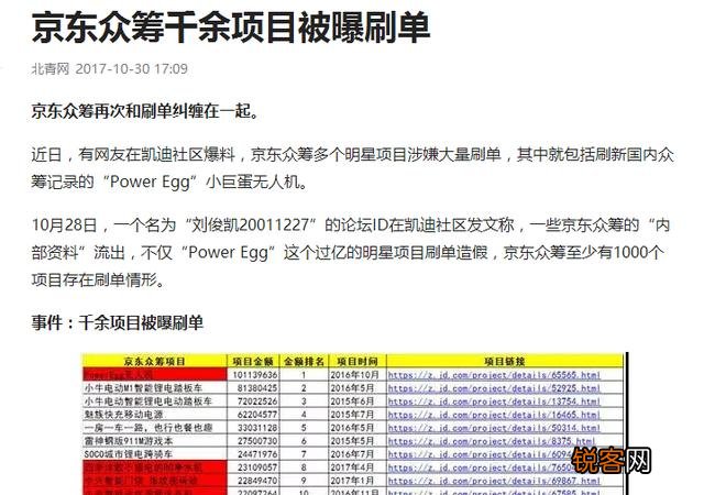京东创始人刘强东,凭什么成为了商业世界的大赢家？