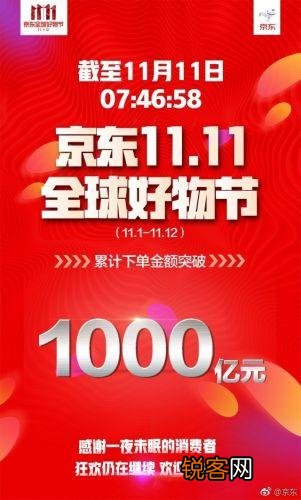 京东创始人刘强东,凭什么成为了商业世界的大赢家？