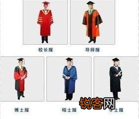 请问广告学专业毕业所得的学位证是属于哪种类型的学位证？