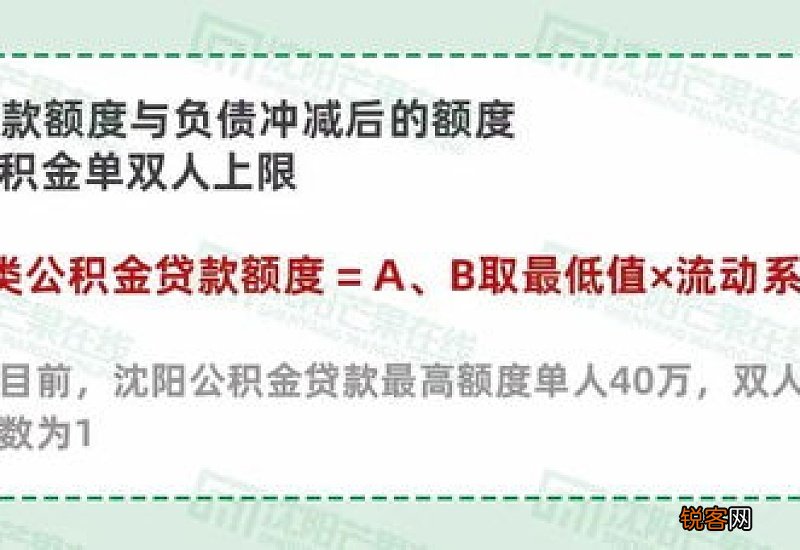 我本人在北京有公积金贷款，我可否在沈阳公积金窗口申请提前结清北