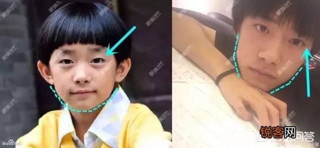 有哪些明星小时候平平无奇,长大却惊为天人?