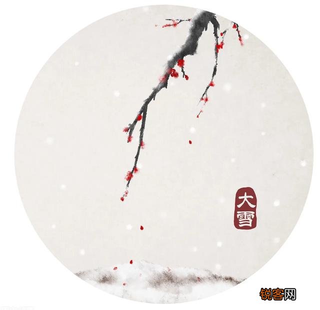 你最喜欢的关于雪的诗句是哪一句？