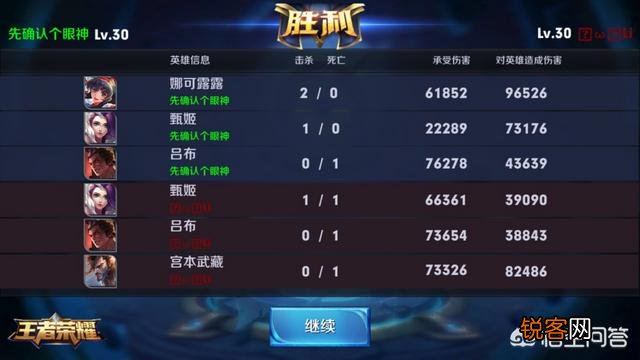 王者荣耀武道大会遇到有吕布宫本鲁班,吕布杨玉环鲁班,这些阵容怎么破？