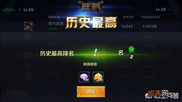 王者荣耀武道大会遇到有吕布宫本鲁班,吕布杨玉环鲁班,这些阵容怎么破？